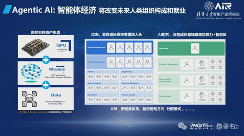 張亞勤院士 基礎(chǔ)大模型將不超過十個(gè)，十年后機(jī)器人數(shù)量或?qū)⒊饺祟? class=
